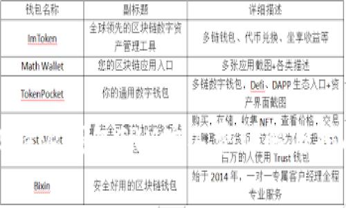 比特派钱包TRX旷工费详解与指南