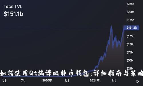 如何使用Qt编译比特币钱包：详细指南与策略