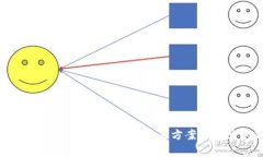以太坊钱包不同步节点详