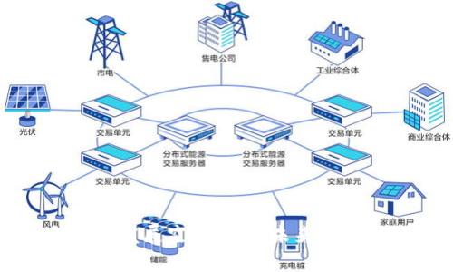 比特币钱包的发展空间分析：未来趋势与技术创新
