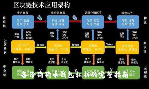 备份狗狗币钱包私钥的完整指南