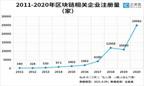 比特币钱包地址不一致的原因及解决方案