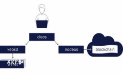 XRP如何安全放入钱包：详