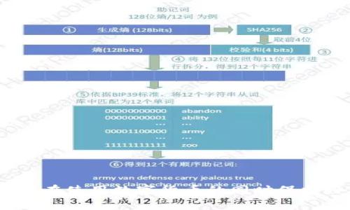   全面了解比特币钱包：功能、类型与安全性 / 
 guanjianci 比特币钱包, 数字货币, 钱包安全, 类型比较 /guanjianci 

什么是比特币钱包？
比特币钱包是一种存储和管理比特币（BTC）的工具，它不仅允许用户接收和发送比特币，还可以安全地存储用户的私钥。比特币并不是以实体货币的形式存在，而是以数字方式存储在区块链上。为了能够使用这些比特币，用户需要通过比特币钱包来管理自己的资金和交易。

比特币钱包的工作原理基于公钥加密技术。用户拥有一个公钥（类似于银行账号）和一个私钥（类似于银行密码），公钥用来接收比特币，而私钥则用来签署和发送比特币。因此，保护私钥的安全性至关重要。

比特币钱包的功能
比特币钱包不仅仅是一个存储比特币的地方，它还拥有多种重要功能。以下是一些主要功能：

ul
    listrong接收和发送比特币/strong：这是比特币钱包最基本的功能。用户可以通过钱包地址接收比特币，并通过私钥签署交易发送比特币。/li
    listrong查看余额和交易历史/strong：用户可以随时查看自己钱包中的比特币余额，有哪些交易已经完成，交易的时间等信息。/li
    listrong安全备份与恢复/strong：许多钱包提供备份功能，用户可以对钱包进行加密备份，以便在设备丢失或更换的情况下恢复钱包。/li
    listrong支持多种资产/strong：一些比特币钱包还支持其他加密货币。例如以太坊、莱特币等，方便用户在同一个钱包中管理不同资产。/li
    listrong设置交易费用/strong：用户可以自行设置交易费用，以决定交易的优先级。/li
/ul

比特币钱包的类型
比特币钱包有多种不同类型，每种类型都有其独特的优缺点，适合不同类型的用户需求。以下是几种主要的比特币钱包类型：

h41. 热钱包/h4
热钱包是指连接互联网的钱包。它们通常用于日常交易，使用非常便捷。热钱包可以是本地桌面客户端、移动应用或者在线钱包服务。

strong优点：/strong
ul
    li方便快捷，适合日常小额交易。/li
    li提供多种功能，如交易记录、实时汇率等。/li
/ul

strong缺点：/strong
ul
    li由于在线连接，安全性较低，容易受到黑客攻击。/li
    li需要信任提供热钱包服务的公司或机构。/li
/ul

h42. 冷钱包/h4
冷钱包是指不连接互联网的比特币钱包，通常用于长时间存储比特币。冷钱包可以是硬件钱包、纸钱包等。

strong优点：/strong
ul
    li极高的安全性，几乎不可能被黑客攻击。/li
    li适合大额存储和长期投资。/li
/ul

strong缺点：/strong
ul
    li使用不够方便，不适合日常交易。/li
    li丢失或损坏冷钱包可能导致比特币无法找回。/li
/ul

h43. 硬件钱包/h4
硬件钱包是一种专用的物理设备，可以安全存储私钥，并在离线状态下执行交易。常见的硬件钱包包括Ledger和Trezor。

strong优点：/strong
ul
    li极高的安全性，私钥存储在硬件设备中，不会暴露在互联网。/li
    li相对便捷，用户可以通过USB或蓝牙连接设备进行交易。/li
/ul

strong缺点：/strong
ul
    li需要额外花费购买硬件设备。/li
    li如果设备丢失或损坏而未做好备份，可能会造成资产损失。/li
/ul

h44. 纸钱包/h4
纸钱包是一种将公钥和私钥打印在纸上的形式，可以完全离线地存储比特币信息。

strong优点：/strong
ul
    li可以完全离线存储，安全性高。/li
    li制作成本几乎为零。/li
/ul

strong缺点：/strong
ul
    li易损坏，丢失后难以恢复。/li
    li在发送比特币时需要手动输入密钥，相对繁琐。/li
/ul

比特币钱包的安全性
安全性是使用比特币钱包时最重要的考量之一。以下是一些常见的安全措施，用户在使用钱包时应特别注意：

ul
    listrong保护私钥：/strong始终保持私钥的离线和安全，避免将其存储在云端或者在线平台。/li
    listrong启用双重身份验证：/strong如果钱包提供双重认证功能，一定要开启，增加额外的安全层。/li
    listrong定期备份钱包：/strong定期对钱包进行安全备份，并将备份文件存储在安全的位置。/li
    listrong使用信誉良好的钱包服务商：/strong选择行业内知名的、具备良好安全记录的钱包服务提供商。/li
/ul

遵循这些安全措施可以显著降低资产被盗或丢失的风险。用户在使用比特币钱包时，务必保持警惕，采取必要的措施来保障资产安全。

常见问题解答

h41. 比特币钱包如何创建？/h4
创建比特币钱包的过程非常简单，大致分为以下几个步骤：
ol
    listrong选择钱包类型：/strong根据需求选择热钱包或冷钱包。/li
    listrong下载或购买钱包软件：/strong访问官方网站下载钱包应用，或购买硬件钱包。/li
    listrong安装并设置钱包：/strong按照提示安装应用并设置密码，生成新的公钥和私钥。/li
    listrong备份钱包：/strong务必按照钱包软件的说明进行备份，以确保私钥的安全。/li
/ol
通过以上步骤，用户可以轻松创建一个比特币钱包，开始管理自己的比特币。

h42. 比特币钱包可以存储哪些数字货币？/h4
许多比特币钱包除了支持比特币外，还可以存储多种数字货币。这取决于选择的钱包类型。一般而言，热钱包如在线钱包和移动端钱包通常支持多种主流加密货币，比如以太坊、莱特币等；而冷钱包和硬件钱包也越来越多地集成其他币种支持，例如波场、Ripple等。

然而，在选择钱包前，用户应该确保所选的钱包支持其所需的币种，并注意安全性及相关费用。

h43. 比特币钱包的安全性如何提高？/h4
提高比特币钱包安全性的方法主要包括：
ul
    li使用强密码并定期更换。/li
    li启用双重身份验证和生物识别功能。/li
    li保持软件更新，确保使用最新的安全版本。/li
    li定期备份，避免由于设备故障而导致的资产损失。/li
/ul
此外，用户要谨慎处理私钥和助记词，不要随意分享或存储在不安全的地方。

h44. 如果比特币钱包被黑客攻击，应该怎么办？/h4
如果比特币钱包遭到黑客攻击，用户应迅速采取以下措施：
ol
    listrong冻结账号：/strong立即联系钱包提供商，请求冻结账号以防止进一步的资产损失。/li
    listrong更改密码：/strong更改所有相关密码，确保不再使用同样的登录信息。/li
    listrong核实交易记录：/strong查看交易历史，确认有无未授权的转账，并记录相关信息。/li
    listrong报告和寻求帮助：/strong向相关平台、安全团队报告，并寻求法律建议或支持。/li
/ol
在未来，应加强安全意识，并根据之前的建议加固钱包的安全性，防止再次受损。

h45. 如何选择适合自己的比特币钱包？/h4
选择适合的比特币钱包需要根据个人的需求、使用习惯及安全性等方面综合考虑。用户可以参考以下几点：
ul
    listrong使用频率：/strong频繁交易的用户适合选择热钱包，而长期持有的用户则应考虑冷钱包。/li
    listrong安全意识：/strong比较高安全需求的用户应考虑使用硬件钱包。/li
    listrong支持的币种：/strong选择一个支持所需币种的钱包。/li
    listrong用户界面和易用性：/strong选择一个操作界面友好、容易上手的钱包。/li
/ul
通过综合评估这些因素，用户可以找到个人最适合的比特币钱包。

通过以上详细介绍，希望能帮助你更深入地理解比特币钱包的基本概念、功能、安全性、类型以及如何更好地使用它们。牢记在使用数字货币的同时保护好自己的资产安全是至关重要的。无论是刚刚入门的新人还是有经验的用户，持续学习与更新知识都是必要的。