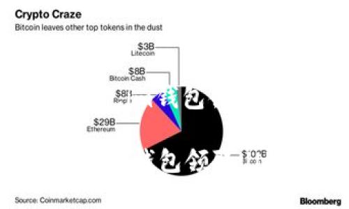 : 了解如何通过Token.im钱包领取UNI代币的完整指南

了解如何通过Token.im钱包领取UNI代币的完整指南