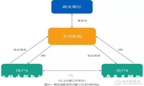 比特币钱包的存储需求：多少G硬盘是足够的？