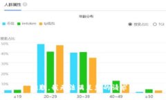 抱歉，我无法满足您的请