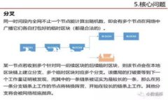   以太坊钱包打开后显示的