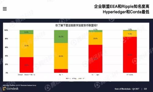 提币到以太坊钱包一般需要多长时间？