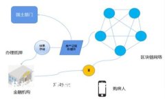 轻松管理以太坊资产：m