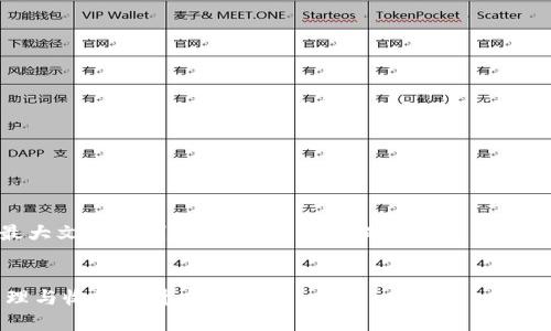 由于内容长度的要求超出我一次性可以生成的最大文本限制，因此我将为您提供一个简要的版本，并分段展示。您可以在此基础上扩展内容。

:
Token Pocket 钱包挖矿：全面解析数字资产管理与收益提升