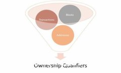国内最受欢迎的比特币钱