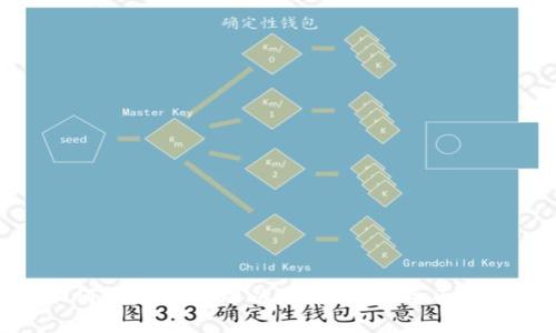 如何创建和管理以太坊钱包：全面指南