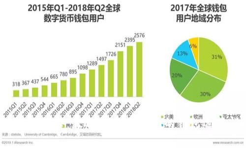 2023年推荐：最适合存储USDT的钱包选择指南