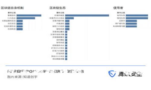 比特购钱包不能提币的原因与解决方法分析