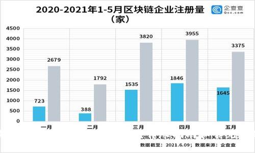 如何恢复十年未动比特币钱包？详尽指南和常见问题解答