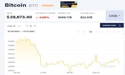 为什么选择Trezor比特币硬件钱包：安全性与便利性的完美结合

比特币,Trezor,硬件钱包,加密货币/guanjianci

一、Trezor比特币硬件钱包概述

Trezor是世界上首款硬件钱包，坐落于捷克，由SatoshiLabs于2014年推出。作为一种安全存储比特币和其他加密货币的设备，Trezor以其独特的设计理念和出色的安全功能而受到广泛欢迎。与网络钱包和软件钱包相比，Trezor硬件钱包将在常规操作和存储加密资产的过程中提供更大程度的安全性。

硬件钱包的工作原理非常简单，即它将私钥保存在设备本身，并通过一个安全的屏幕和按键来进行交易确认。与在线服务不同，硬件钱包不直接连接至互联网，这大大降低了被攻击的风险。无论是对于新手还是经验丰富的投资者，Trezor提供了一种简单、安全的方法来管理他们的数字资产。

二、Trezor的安全性为何如此重要

在数字货币投资日益增长的时代，安全性已成为用户选择加密钱包时的重中之重。从网上盗窃到骗取用户的信息，网络攻击的手段多种多样，确保数字资产的安全刻不容缓。Trezor的多个安全功能使得它在市场中脱颖而出，引起了众多投资者的关注。

首先，Trezor硬件钱包采用了冷存储（Cold Storage）技术。这意味着用户的私钥不会与互联网相连，攻击者无法通过黑客手段获取私钥。其次，Trezor支持恢复种子（Recovery Seed），使得用户在设备丢失或损坏的情况下，也能迅速恢复他们的资产。最后，Trezor采用了强大的加密技术，在交易确认过程中，用户需要亲自按下设备上的按钮，这一设计有效防止了远程订单替换攻击（Rogue Application Attack）。

三、使用Trezor硬件钱包的便利性

除了安全性，Trezor硬件钱包的便利性也是用户选择它的重要原因之一。通过简单的设置步骤，用户可以很容易地在设备上完成初始配置。Trezor支持多种加密货币，包括比特币、以太坊、莱特币等，用户无需购买多个钱包即可管理多种资产。

Trezor钱包提供了用户友好的界面，通过Trezor Bridge和Trezor Suite软件，用户可以轻松管理他们的数字资产。围绕设备的所有操作都经过精简，使得用户在管理加密货币时体验顺畅。此外，Trezor还支持两步验证（2FA）和密码保护，以进一步增强账户的安全性。

四、关于Trezor硬件钱包的五个常见问题

问题一：如何设置并使用Trezor硬件钱包？

设置Trezor硬件钱包的过程相当简单。首先，用户需要从官方网站上下载Trezor Suite工具，并插入Trezor硬件钱包。然后，按照屏幕上的提示进行配置，包括语言选择和生成恢复种子。恢复种子是一个由12到24个随机单词组成的短语，保存好这个短语就可以在需要恢复钱包时使用。

接下来，用户可以选择创建一个新钱包或恢复现有的钱包。创建新钱包时，复印个人恢复种子是非常重要的。恢复种子需被保存在安全的地方，以防丢失。完成这些步骤后，用户便可以通过Trezor Suite管理他们的比特币及其他加密资产了。

使用Trezor硬件钱包进行交易时，用户只需连接设备并输入密码，接下来在Trezor硬件钱包上确认交易即可。确认后，交易会被提交至区块链，整个过程既安全又方便。

问题二：Trezor与其他硬件钱包相比有什么优势？

Trezor与其他硬件钱包，如Ledger、Coldcard等相比，有几个明显的优势。首先，Trezor提供更为人性化的用户界面，尤其对于加密货币新手来说，较为易于上手。其次，Trezor支持更大范围的加密货币，用户可以在一个平台上管理多种币种。

第三，Trezor的开源软件设计使得其代码经过多方审查，确保其安全性。用户可以查看Trezor钱包的代码，了解其安全机制，因此一些用户更倾向于选择开源的硬件钱包。最后，Trezor在功能和服务支持方面始终保持创新，适时进行软件更新，以弥补安全漏洞和增强用户体验。

问题三：Trezor硬件钱包是否支持所有加密货币？

虽然Trezor支持多种加密货币，但并不是所有的加密货币都可以在Trezor硬件钱包上存储和管理。Trezor官方支持的资产包括比特币（BTC）、以太坊（ETH）、莱特币（LTC）、比特币现金（BCH）、Dash、以及其他上百种资产。用户在选择硬件钱包时，确保自己所需存储的加密货币在支持的列表之中则显得至关重要。

此外，用户还可以通过第三方集成工具（如MyEtherWallet）将其他不在支持列表的代币存储在Trezor中。但这需要用户具备一定的技术背景，因为操作不当可能造成资产损失。

问题四：Trezor硬件钱包的费用是多少？

Trezor硬件钱包的费用因型号的不同而有所区别。Trezor One和Trezor Model T是两款最受欢迎的设备。Trezor One的售价通常低于100美元，而Trezor Model T的价格一般在200美元左右。考虑到其提供的安全保障和便利性，这一价格在市场上是十分合理的。

在购买硬件钱包时，除了设备的初始价格外，用户还需要留意可能的额外费用，包括交易手续费等。Trezor官方会定期推出一些优惠活动，以吸引用户购买新设备。尽量通过官网或者可靠的信誉商家购买，以避免赔付假冒产品所带来的损失。

问题五：Trezor硬件钱包是否安全？怎么进行安全存储？

在安全性方面，Trezor硬件钱包被广泛认为是行业的标杆。由于它的私钥从不接触互联网，攻击者无法通过传统网络攻击取得用户的加密资产。为了确保钱包的安全性，用户必须采取一定的安全措施来保护他们的设备和恢复种子。务必保持恢复种子离线和物理安全，绝不要将其存储在互联网连接的设备中。

此外，定期更新Trezor设备的软件和固件，将确保钱包在面对新潜在威胁时能及时进行应对。用户还应谨防钓鱼诈骗，不要轻易提供设备信息和恢复种子给任何人。保持警惕是每位加密资产持有者的必修课，只有做好安全意识，才能更好地保护个人资产。

结论

Trezor比特币硬件钱包以其卓越的安全性与便利性，成为越来越多加密货币用户的首选。无论是新手还是资深投资者，都应在选择钱包时专注于安全和用户体验。通过设定安全保障措施并定期更新设备，用户能更有效地保护自身资产。

随着对安全性需求的日益增强，Trezor作为硬件钱包的领军者，无疑将在这个市场上继续保持它的竞争地位。综上所述，选择Trezor硬件钱包将是每位加密用户明智而安全的决定。
