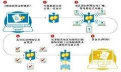 区块链钱包类型选择指南