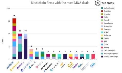 比特币冷钱包使用教程：安全存储你的比特币
