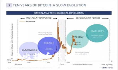 如何查询比特币钱包余额：全面指南