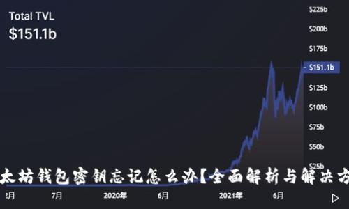 以太坊钱包密钥忘记怎么办？全面解析与解决方案