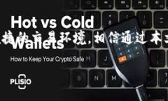   如何通过TP钱包购买USD
