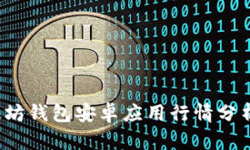 2023年以太坊钱包安卓应用行情分析与投资指南