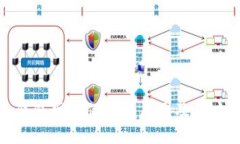 : 比特币钱包网站倒闭的原