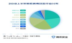 baioti比特币接收钱包的全