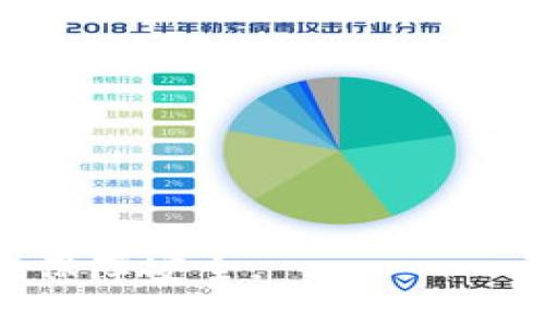 baioti比特币接收钱包的全面解析与使用指南/baioti  
比特币, 接收钱包, 数字货币, 区块链/guanjianci  

什么是比特币接收钱包
比特币接收钱包是一种用于存储和管理比特币的数字钱包，专门设计用来接收比特币交易。与传统银行账户类似，它提供了一个地址，用户可以通过这个地址接收比特币。比特币接收钱包的核心功能是生成一对公钥和私钥，公钥用于生成钱包地址，而私钥则是访问和管理 wallet 的钥匙。  

在比特币网络中，钱包可以分为不同的类型，包括热钱包和冷钱包。热钱包是指那些始终连接到互联网的钱包，方便用户随时进行交易，而冷钱包则是指不与互联网直接连接的钱包，具有更高的安全性。  

比特币接收钱包的类型
比特币接收钱包主要有以下几种类型：  
ul  
listrong在线钱包/strong：这类钱包通常在网站上提供，用户只需注册一个账户即可使用。虽然使用起来非常方便，但由于其在线存储的特性，安全性相对较低。/li  
listrong桌面钱包/strong：这类钱包软件可以在个人电脑上下载和安装，提供了较高的安全性，但也需要用户承担保护自己私钥的责任。/li  
listrong手机钱包/strong：移动设备上的应用程序，便于随时随地使用。这类钱包通常有用户友好的界面，适合日常交易。/li  
listrong硬件钱包/strong：这是一种外部设备，用户可以将比特币存储在离线环境中，安全性相对最强，适合长期存储比特币。/li  
listrong纸钱包/strong：将比特币的公钥和私钥打印在纸上，属于最原始的存储方式，需妥善保管。/li  
/ul  

如何创建比特币接收钱包
创建比特币接收钱包的方法取决于所选的钱包类型。以下是一般步骤：  
ol  
listrong选择钱包类型/strong：决定使用在线钱包、桌面钱包、手机钱包、硬件钱包还是纸钱包。/li  
listrong下载或注册/strong：如果选择桌面或手机钱包，下载相应的应用程序；如选择在线钱包，则在相关网站上注册账户。/li  
listrong设置安全性/strong：创建强密码，启用双重认证（2FA），确保账户安全。/li  
listrong生成地址/strong：根据钱包的功能，生成接收比特币的地址。此地址是用来接收比特币的关键。/li  
listrong备份钱包/strong：通常需要备份钱包的数据，以防丢失或故障。/li  
/ol  

比特币接收钱包的使用注意事项
在使用比特币接收钱包时，用户需要注意以下几点：  
ul  
listrong安全性/strong：确保您的钱包安全，不要与他人分享私钥，也要小心网络钓鱼攻击。/li  
listrong备份/strong：定期备份你的钱包信息，防止数据丢失。/li  
listrong更新软件/strong：保持钱包软件的最新版本，升级可以提升安全性和功能。/li  
listrong了解费用/strong：每次比特币交易通常会有网络费用，了解这些费用以便更好地管理资产。/li  
listrong熟悉交易流程/strong：深入了解比特币的转账、接收和交易流程，以防操作失误。/li  
/ul  

比特币接收钱包的常见问题
在使用比特币接收钱包的过程中，用户可能会遇到以下问题：  

h41. 如何确保比特币钱包的安全？/h4
比特币钱包的安全是使用者关注的重点。保护比特币钱包的安全可以从以下几方面入手：  
ul  
listrong强密码/strong：设置一个复杂的、字母、数字和特殊字符混合的密码。/li  
listrong启用双重认证/strong：增加一个额外的安全层，即使密码泄露，他人也无法访问账户。/li  
listrong定期备份/strong：定期备份钱包数据，并将备份保存在安全的地点，例如加密U盘。/li  
listrong使用硬件钱包/strong：对于大额资产，建议使用硬件钱包进行离线存储，以有效降低被攻击的风险。/li  
listrong保持软件更新/strong：定期检查并更新钱包的版本，以确保最新的安全补丁已被应用。/li  
/ul  
从这些方面入手，可以显著提高比特币钱包的安全性，降低被黑客攻击的风险。  

h42. 比特币交易费用是如何计算的？/h4
比特币交易费用是指用户在进行交易时需要支付给矿工的费用。这些费用主要由市场供求关系决定，越是网络繁忙，费用越高。以下是影响交易费用的一些因素：  
ul  
listrong网络拥堵/strong：当比特币网络交易量增加，网络会变得拥堵，导致费用上升。/li  
listrong交易规模/strong：交易越复杂、数据量越大，所需的手续费也会相应增加。/li  
listrong矿工的选择/strong：矿工根据手续费的高低选择处理哪些交易，因此高费用的交易通常会被更快处理。/li  
listrong用户设置/strong：许多钱包允许用户设置自定义的交易费用，用户可以选择愿意支付的费用。/li  
/ul  
总之，交易费用是一个动态变化的参数，用户可以根据具体情况选择最合适的费用。  

h43. 比特币接收后的资金如何转移？/h4
在接收到比特币后，用户可以随时选择转移资金，过程相对简单。以下是转移比特币资金的步骤：  
ul  
listrong打开钱包/strong：登录比特币钱包软件，进入