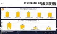 如何查看狗狗币钱包地址