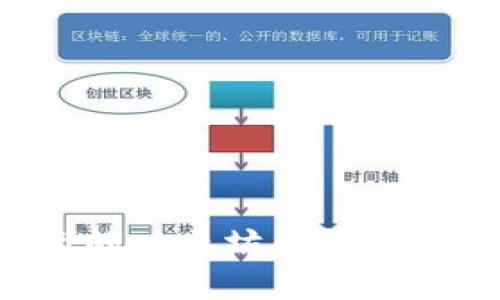 选择快速的以太坊钱包：全方位指南