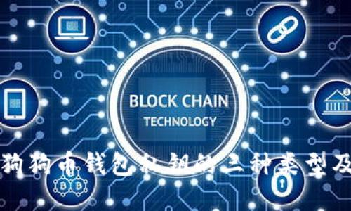 深入了解狗狗币钱包私钥的三种类型及其安全性
