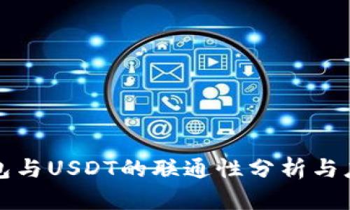 购宝钱包与USDT的联通性分析与应用探讨