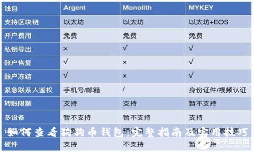 如何查看狗狗币钱包：完整指南及实用技巧