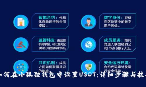 如何在小狐狸钱包中设置USDT：详细步骤与技巧