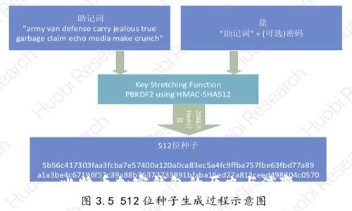 比特币加密钱包的历史与演变