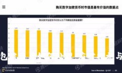 比特币钱包被盗后如何处