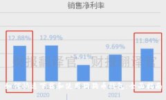 如何快速下载和使用狗狗
