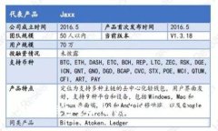 区块链钱包空白：解决方