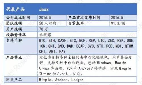 区块链钱包空白：解决方案与最佳实践