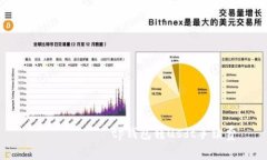  باندېtp钱包转usdt手续费