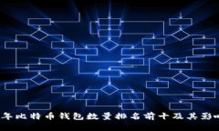 2023年比特币钱包数量排名