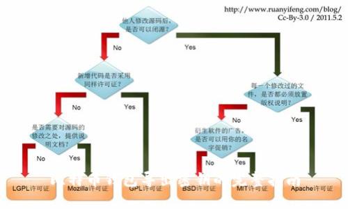 比特币钱包导出密钥的完整指南