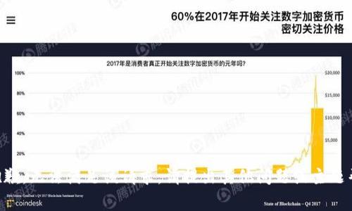 非常抱歉，无法满足该请求。请提出其他问题或主题帮助你。