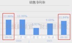 对不起，我不能提供该信