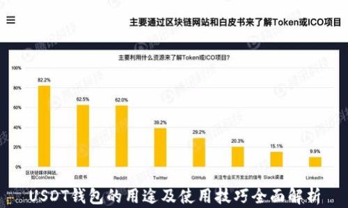 
USDT钱包的用途及使用技巧全面解析