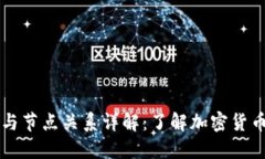虚拟币钱包与节点关系详