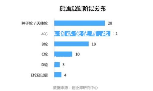   以太坊官网钱包是什么？你需要了解的全部内容！ /   
 guanjianci 以太坊, 钱包, 加密货币, 区块链 /guanjianci 

什么是以太坊官网钱包？
在数字货币的世界里，以太坊（Ethereum）无疑是最受欢迎和广泛使用的区块链平台之一。作为众多加密货币的基础，以太坊不仅支持交易以太币（ETH），还允许用户创建和应用去中心化应用（DApps）。而以太坊官网钱包作为用户管理其数字资产的重要工具，承载着用户的希望与投资。

以太坊官网钱包，顾名思义，就是由以太坊官方提供的钱包服务。与其他加密货币钱包相比，官网钱包为用户提供了更高的安全性和便捷性。能否安全地储存和管理你的以太币和各类代币，成为每个对加密货币有兴趣的人必须面对的一道课题。

以太坊官网钱包的类型
以太坊官网钱包主要分为三种类型：热钱包、冷钱包以及硬件钱包。每种钱包都有其独特的优缺点，适合不同需求的用户。

h41. 热钱包/h4
热钱包是指连接互联网的数字钱包。以太坊官方网站提供的在线钱包就是一种热钱包。热钱包方便用户随时随地进行交易，非常适合频繁交易的用户。由于其始终在线，热钱包的安全性相对较低，经常面临黑客攻击等风险。因此，用户在使用热钱包时需格外小心，尽量避免存储过多的加密资产。

h42. 冷钱包/h4
冷钱包是指不直接连接互联网的存储设备。以太坊官方并没有直接提供冷钱包服务，但用户可以使用一些硬件钱包如Ledger、Trezor等来存储以太币。这种钱包安全性极高，适合长期投资者和大额持有者。这类用户常常选择将大部分资产存储在冷钱包中，保持其隐私和安全。

h43. 硬件钱包/h4
硬件钱包是一种专用的、物理设备的钱包，通常以USB设备的形式提供服务。硬件钱包结合了热钱包与冷钱包的优点，不仅提供极高的安全性，还可以方便用户进行交易。对于高度重视安全的用户来说，硬件钱包无疑是最好的选择。

如何创建以太坊官网钱包？
创建以太坊官网钱包的步骤相对简单，只需几分钟即可完成。若你已经厌倦了繁杂的注册和繁琐的手续，不妨听听这个简单的指南，轻松创建你的官方钱包。

h4第一步：访问以太坊官网/h4
首先，你需要访问以太坊的官方网站。在这里，你会找到有关创建钱包的详细教程以及安全提示。在选择官方网站时，务必确认网址，以避免钓鱼网站的风险。

h4第二步：选择钱包类型/h4
根据你的需求，选择合适的钱包类型。如果你是短期交易者，热钱包可能是你的最佳选择；如果你希望长期安全存放资产，则可以选择冷钱包或硬件钱包。

h4第三步：注册并设置密码/h4
根据网站要求进行注册，并设置一个强密码。强密码应由字母、数字和特殊字符组合而成，且长度至少为12位。确保你只在自己的设备上注册，并保护好个人信息。

h4第四步：备份密钥/h4
在创建钱包时，系统会生成一个助记词或私钥，这个是能够恢复钱包的重要凭证。务必将其妥善保管，切勿泄露给任何人。可以将其写在纸上，并放在安全的地方，或使用其他安全的存储方式。

以太坊官网钱包的安全性
安全是每个加密货币用户最为关心的问题。在使用以太坊官网钱包时，你需要了解一些安全措施，以保护你的资产不受损失。

h41. 保护私钥/h4
私钥是你访问钱包的唯一凭证，谁拥有这把钥匙谁就可以控制钱包中的资产。保护私钥的最佳方法是避免将其存储在网络上，尽量使用冷存储而非热存储。

h42. 开启双重验证/h4
很多钱包服务提供双重验证功能，这项措施大大提升了你的账户安全性。启用双重验证后，即使黑客获得了你的密码，也无法轻易进入你的钱包。

h43. 定期更新软件/h4
始终确保你的钱包软件是最新版本。开发者会定期发布新版本，以补丁修复安全漏洞。定期检查更新可以有效保护你的数字资产。

如何有效使用以太坊官网钱包？
创建好以太坊官网钱包后，如何有效使用同样很重要。以下是一些实际建议，帮助你充分利用钱包的功能。

h41. 进行小额交易/h4
无论是进行小型交易还是大额投资，建议从小额交易开始。这可以帮助你熟悉钱包操作流程，降低潜在损失。通过小额交易，你可以逐步了解以太坊的特性与市场动态。

h42. 参与DApps/h4
以太坊官网钱包不仅仅是存储以太币的工具，它同样是进入去中心化应用重要的入口。你可以通过官网钱包参与各种DApps和DeFi项目，探索加密货币的更多可能性。

h43. 保持对市场的敏锐/h4
数字货币市场波动性大，保持对市场的敏锐度可以帮助你在合适的时机做出决策。定期关注相关资讯、技术分析和市场动态，让你在投资上更加得心应手。

常见问题解答
h4问题一：以太坊官网钱包安全吗？/h4
以太坊官网钱包由于其官方性质，相对较为安全。但安全性仍然取决于用户的使用习惯。始终保护好你的私钥和助记词，使用强密码，启用双重验证等，都是提高安全性的有效方法。

h4问题二：如何恢复以太坊官网钱包？/h4
若你丢失了访问你的钱包的凭证，可以通过助记词或私钥进行恢复。访问以太坊官网，按照指示操作进行钱包恢复，确保你保留了助记词或私钥以便使用。此外，备份助记词和定期检查钱包状态也是保障钱包安全的良好习惯。

总结
以太坊官网钱包提供了一个安全而便捷的平台，让用户能够高效地管理自己的数字资产。了解官网钱包的类型、创建步骤与安全措施，可以帮助用户更好地保护和利用自己的以太币。在这迅速变化的数字货币市场中，做好准备，将为你的投资之路提供更强的支持。

无论你是新手还是资深用户，保持对以太坊最新动态的关注，拓展你的资金使用方式，认真对待每一笔投资，都是获取盈利的稳捷之道！