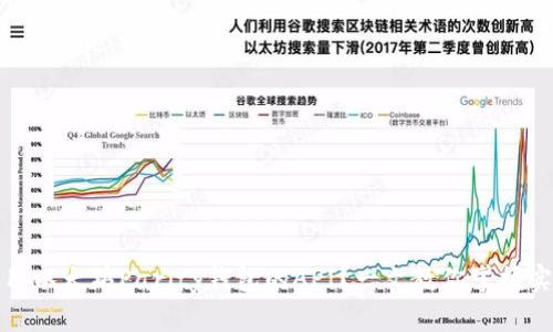 如何使用以太坊Parity钱包的API？一文教你掌握实用技巧